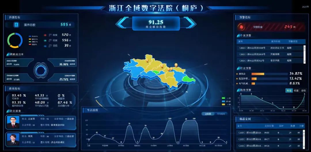 杭州這項環(huán)境監(jiān)測制度比原來的好，屬于首創(chuàng)